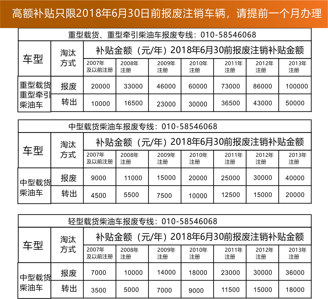 补贴.jpg